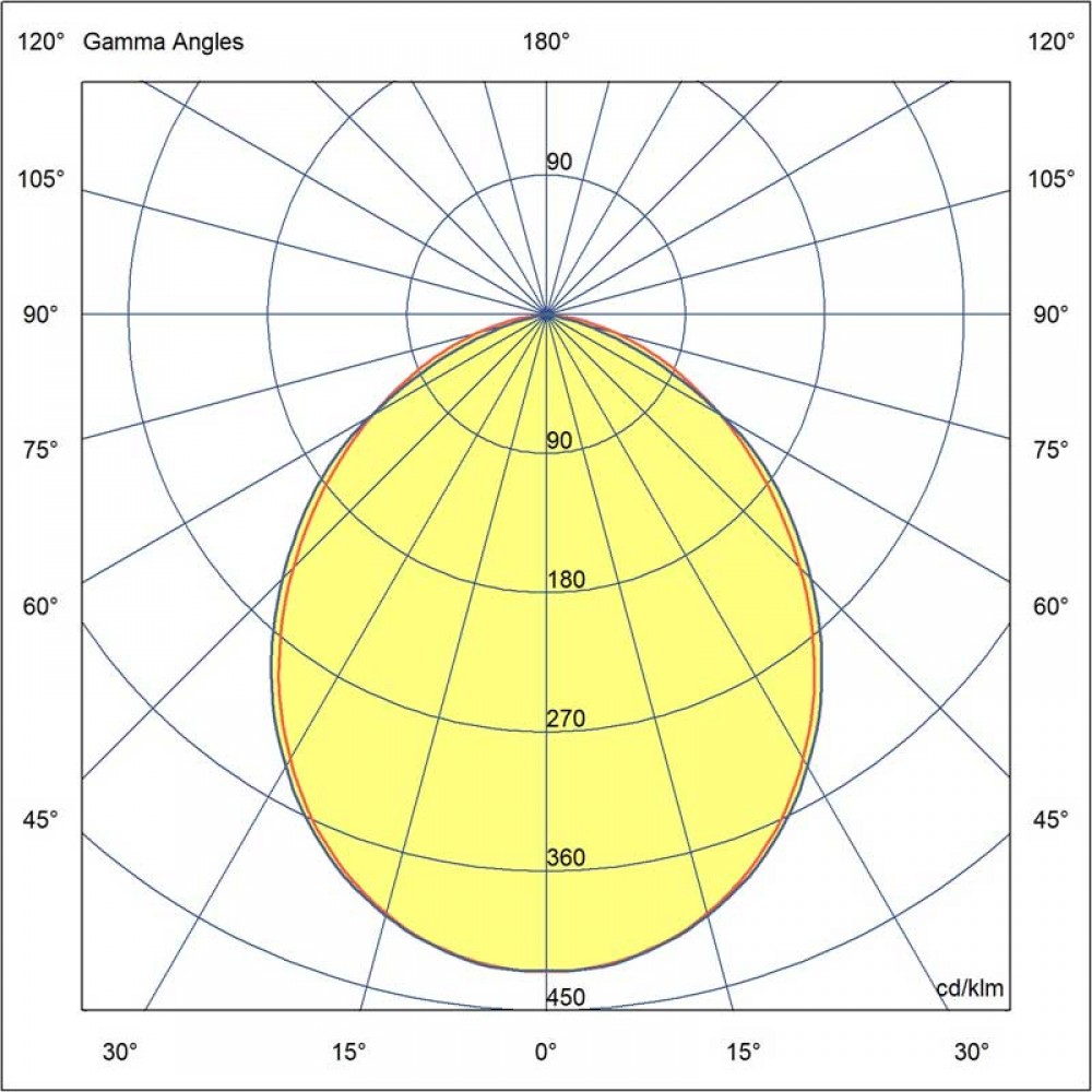 LED Φωτιστικό Γραφείου Μαύρο 5W 3000K ITO FARO