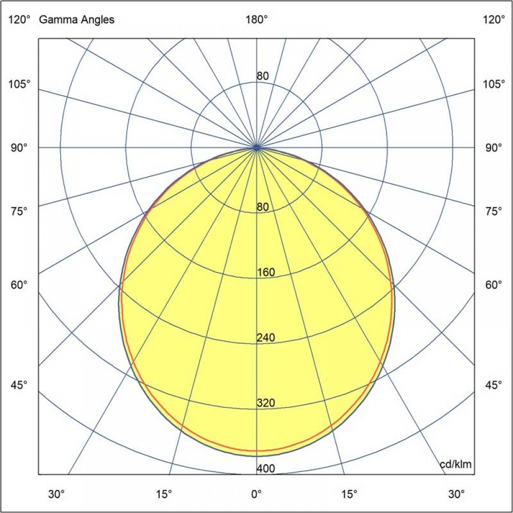 LED Φωτιστικό Γραφείου Μαύρο 8W 4000Κ ANOUK FARO