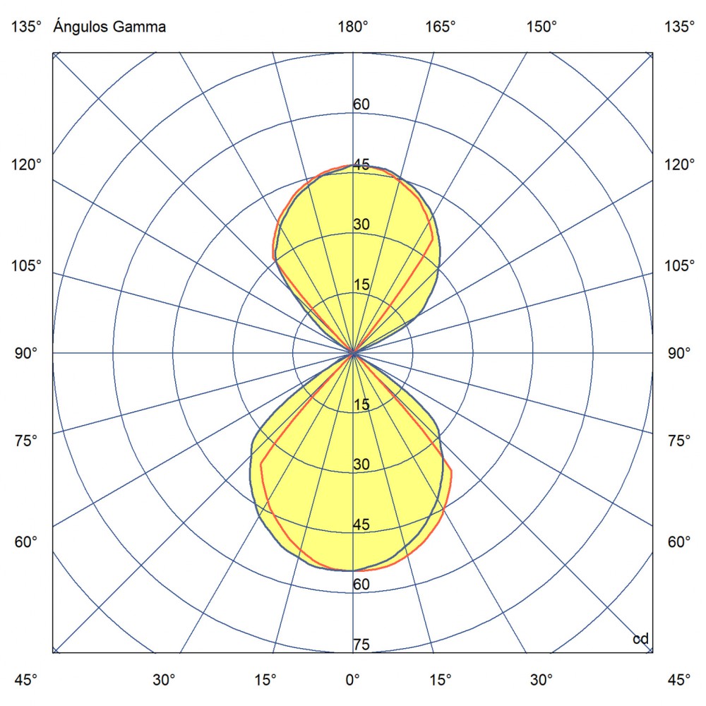 LED Απλίκα Εξωτερικού Χώρου Σε Λευκό 6W IP65 BLIND FARO