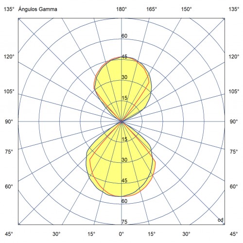 LED Απλίκα Εξωτερικού Χώρου Σε Σκουρία 6W IP65 BLIND FARO