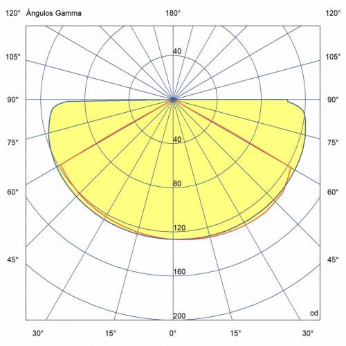 LE VITA Κρεμαστό Φωτιστικό Μαύρο Με Οπάλ Γυαλί - LED 13W FARO