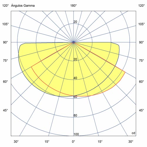LE VITA Κρεμαστό / Δαπέδου Φωτιστικό Μαύρο Με Οπάλ Γυαλί - LED 6W FARO
