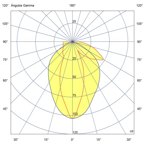 LED Φωτιστικό Δρόμου Μαύρο Αλουμίνιο 6W IP67 LOTH-1 FARO