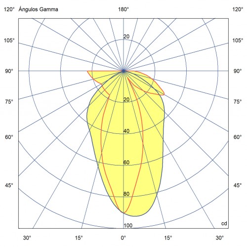 LED Φωτιστικό Δρόμου Μαύρο Αλουμίνιο 2x6W IP67 LOTH-2 FARO