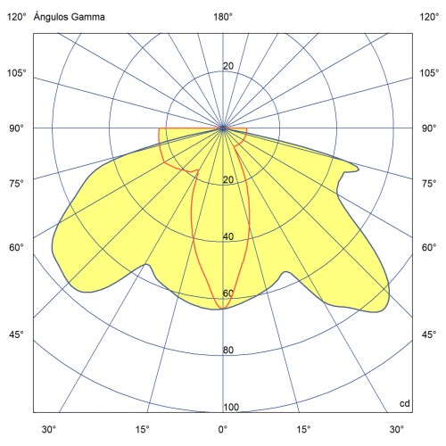 LED Φωτιστικό Δρόμου Μαύρο Αλουμίνιο 4x3W IP67 LOTH-3 FARO