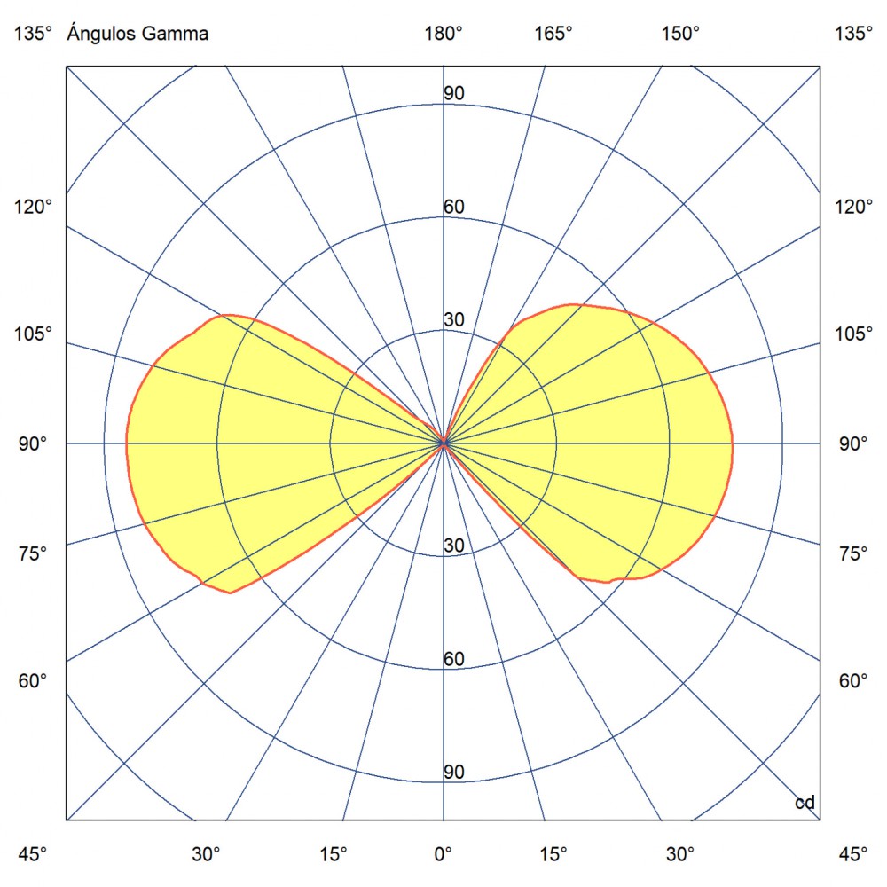 LED Απλίκα Εξωτερικού Χώρου Από Αλουμίνιο Σε Λευκό 6W IP54 NAIROBI FARO