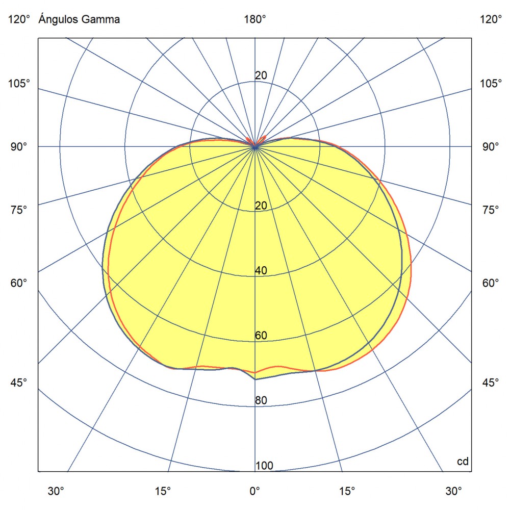 LED Φωτιστικό Δαπέδου Καρφωτό Σε Λευκό ή Μαύρο Χρώμα 60cm 6W IP65 PICCOLA - FARO