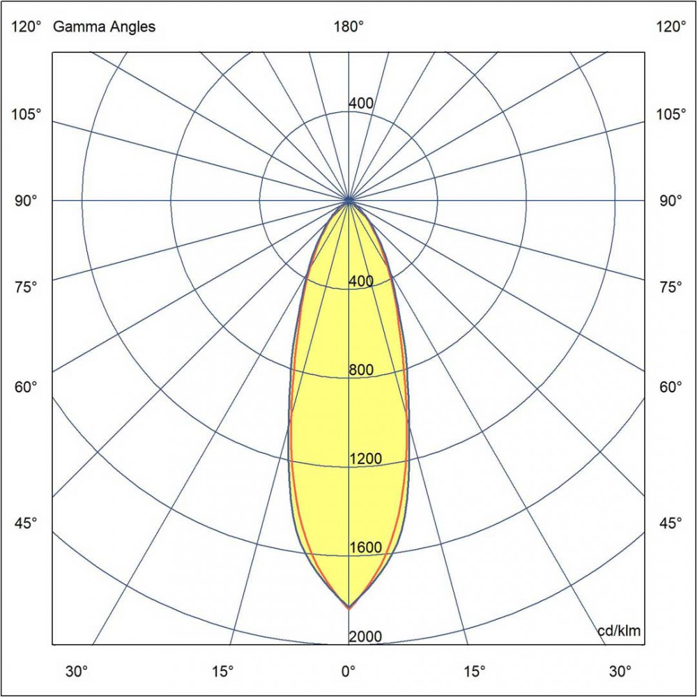 LED Φωτιστικό Εξωτερικού Χώρου Δαπέδου Καρφωτό 6W IP44 SETH 600 - FARO