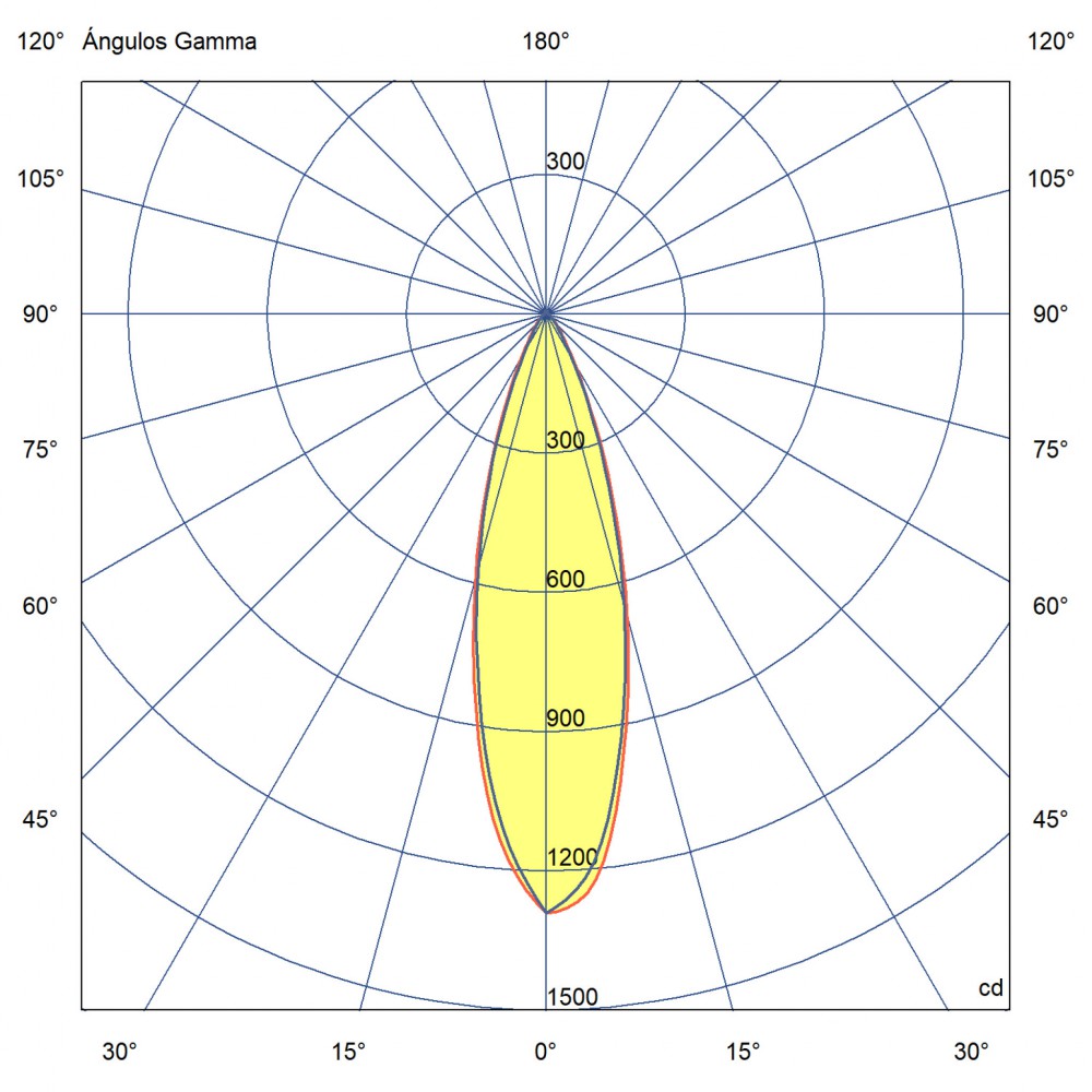 LED Κολωνάκι Αλουμινίου Σε Γκρι Σκούρο 43,5cm 6W IP65 SPY-2 - FARO