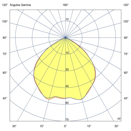 LED Επιτραπέζιο Φωτιστικό Εξωτερικού Χώρου Σε Τρία Χρώματα Portable 2W IP54 TOC FARO