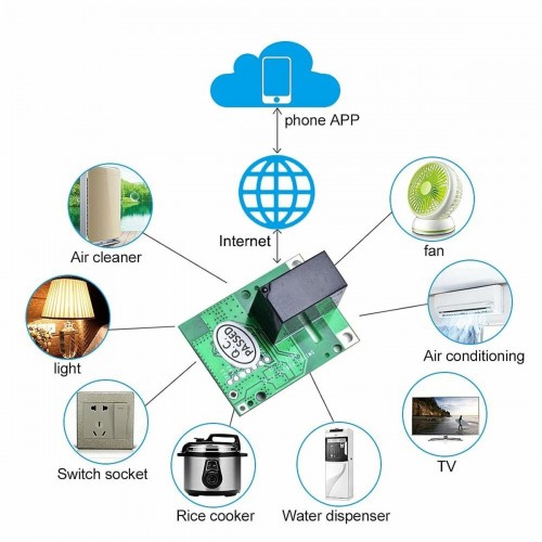 SONOFF RE5V1C-R2 - Wi-Fi Smart Switch 5V Inching/Selflock Relay Module