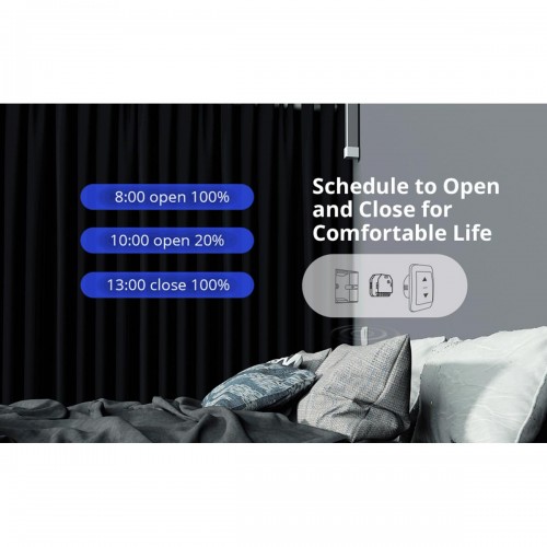 SONOFF DUALR3 - Wi-Fi Smart Switch Two Way Dual Relay & Power Measuring - 2 Output Channel