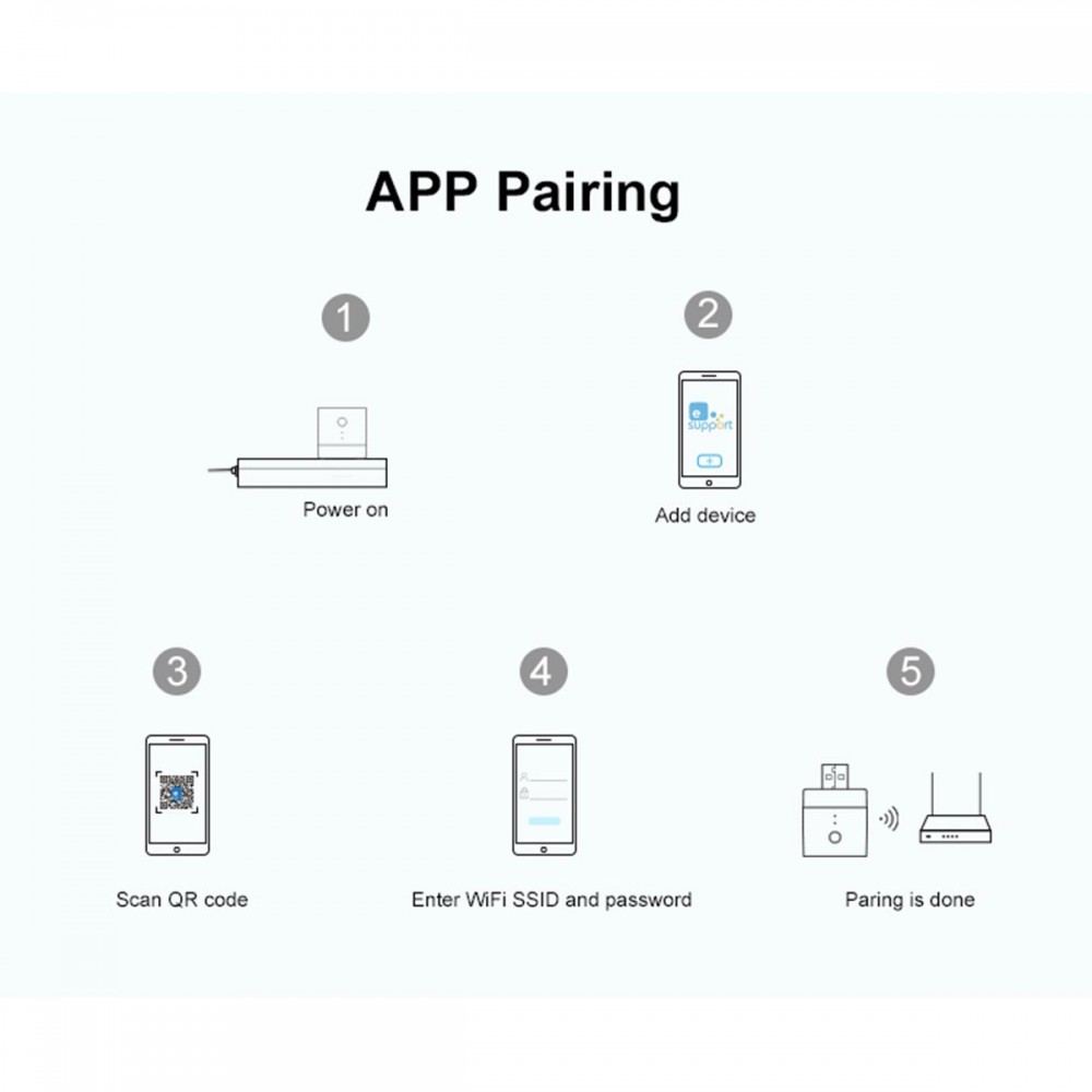 SONOFF MICRO-R2 - Wi-Fi Smart Switch 5V USB Smart Adaptor