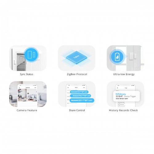 SONOFF SNZB-04-R3 – Zigbee Wireless Door/Window Security Sensor