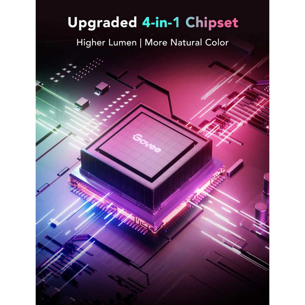 Govee LED Strip Light M1 Wi-Fi + Bluetooth RGBIC 72W 24V 5m ( H61E1  )