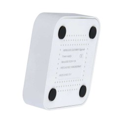 Access box gateway - LUTEC CONNECT