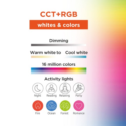 LED SMD CCT & RGB TUNABLE Λάμπες 3ης Γενιάς Με Εναλλαγή Φωτισμού GU10 4.7W E27 240V - LUTEC CONNECT