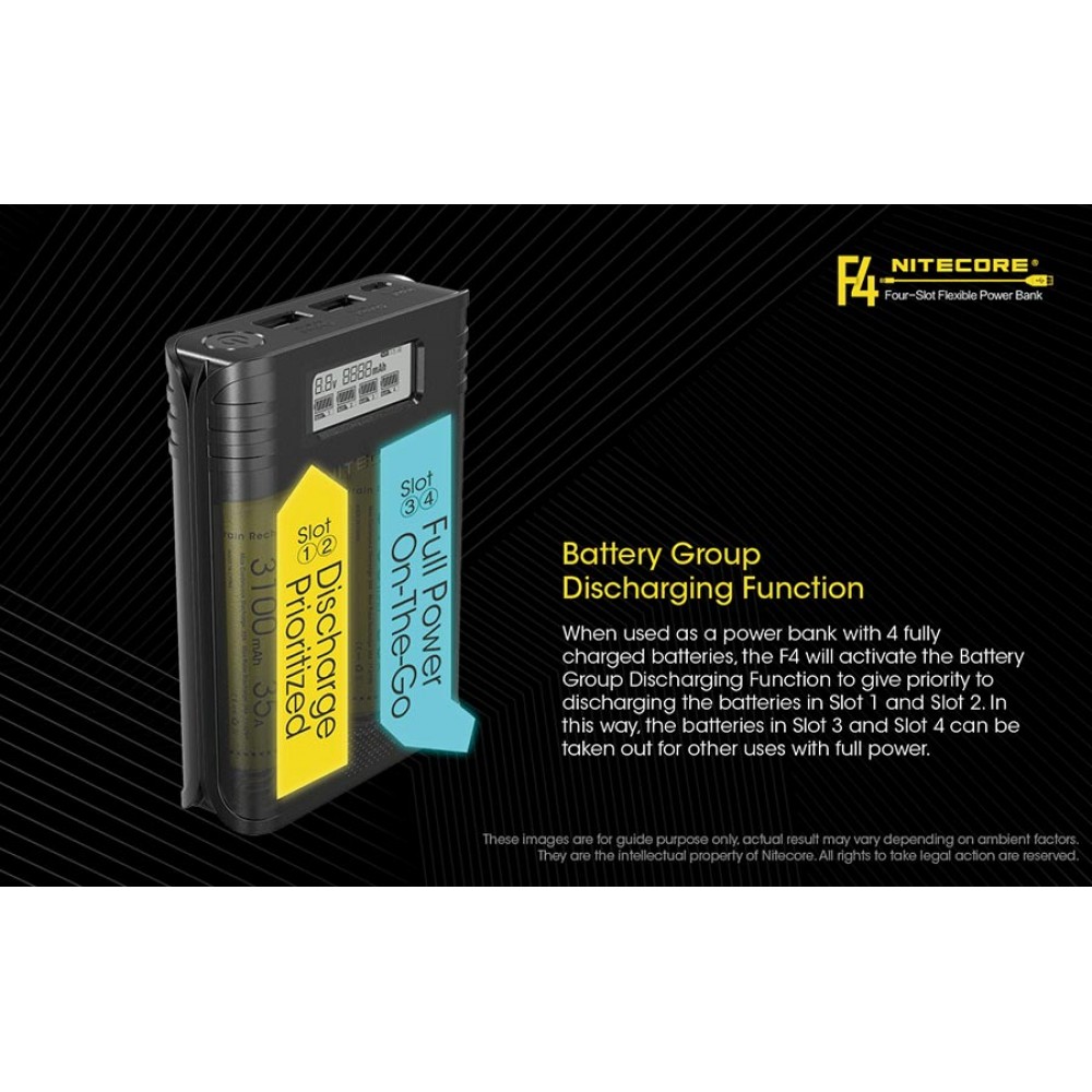 ΦΟΡΤΙΣΤΗΣ NITECORE F4, 4 θέσεων + Power Bank