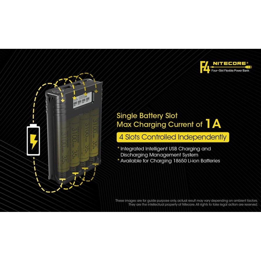 ΦΟΡΤΙΣΤΗΣ NITECORE F4, 4 θέσεων + Power Bank