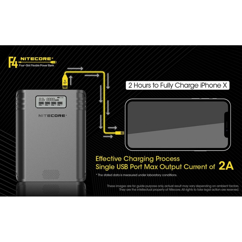 ΦΟΡΤΙΣΤΗΣ NITECORE F4, 4 θέσεων + Power Bank