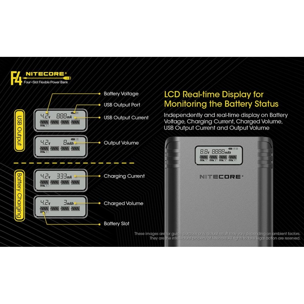 ΦΟΡΤΙΣΤΗΣ NITECORE F4, 4 θέσεων + Power Bank