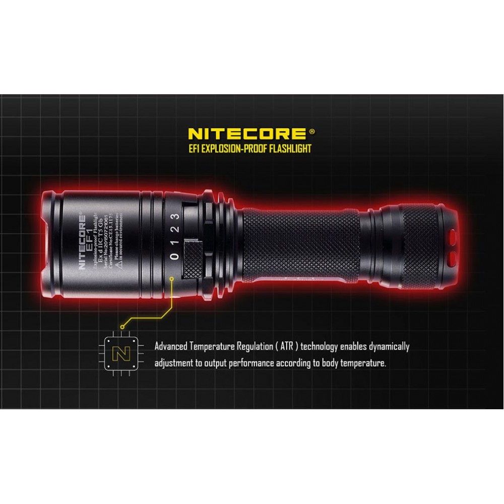 ΦΑΚΟΣ LED NITECORE EXPLOSION-PROOF EF1
