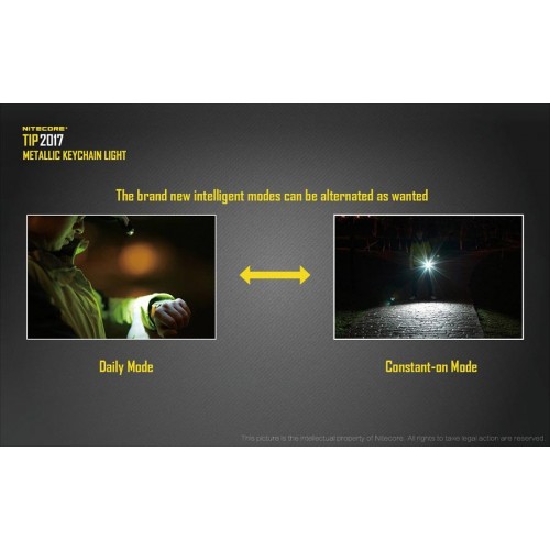 ΦΑΚΟΣ LED NITECORE TIP, NEW, GREEN, CRI