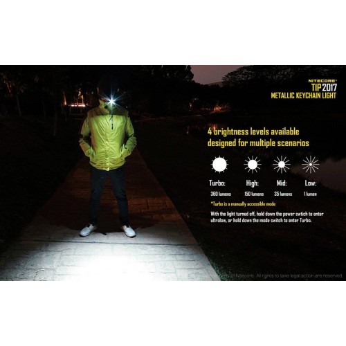 ΦΑΚΟΣ LED NITECORE TIP, NEW, GREEN, CRI