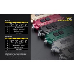 ΦΑΚΟΣ LED NITECORE TIP, NEW, GREEN, CRI