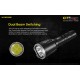 ΦΑΚΟΣ LED NITECORE CAMELEON Ci7