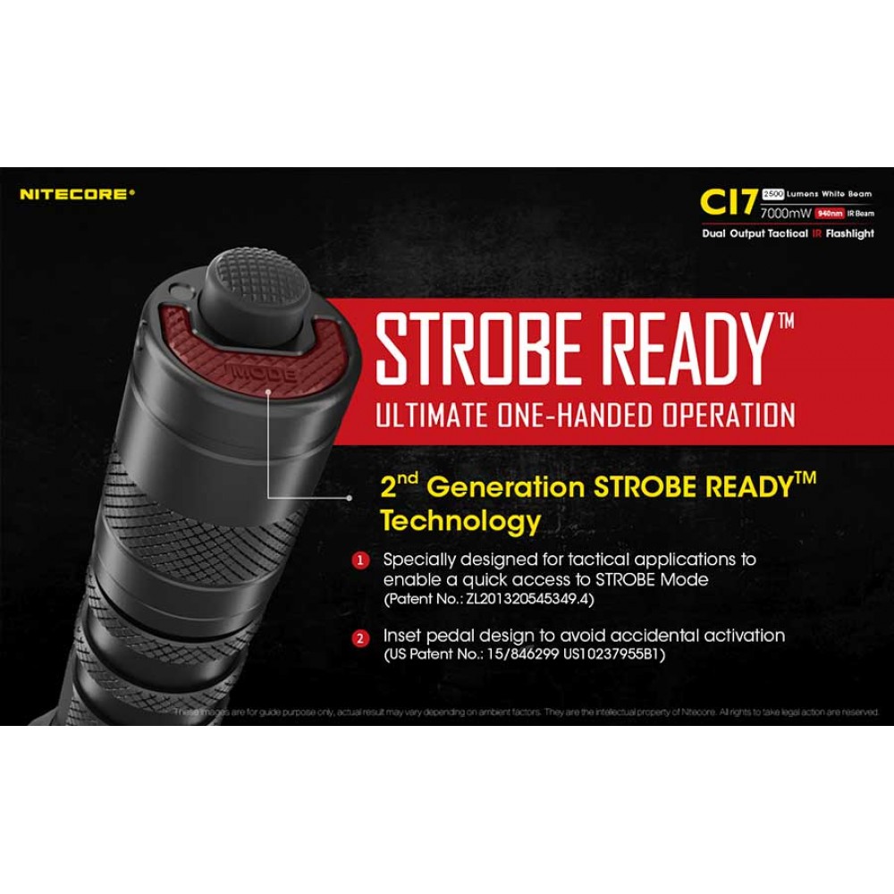 ΦΑΚΟΣ LED NITECORE CAMELEON Ci7