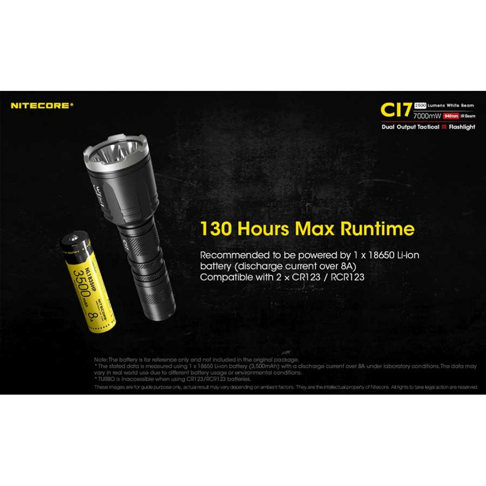 ΦΑΚΟΣ LED NITECORE CAMELEON Ci7