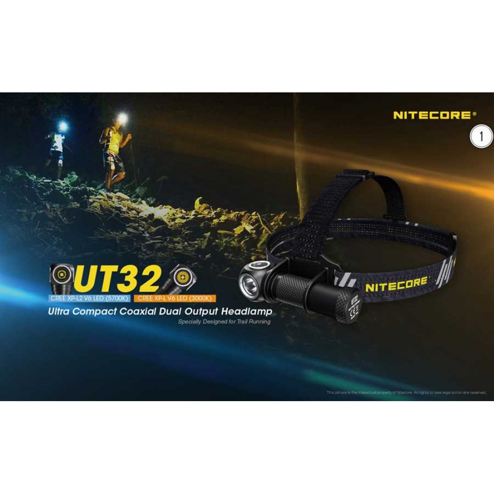 ΦΑΚΟΣ LED NITECORE HEADLAMP UT32 1100lumens, Dual Output