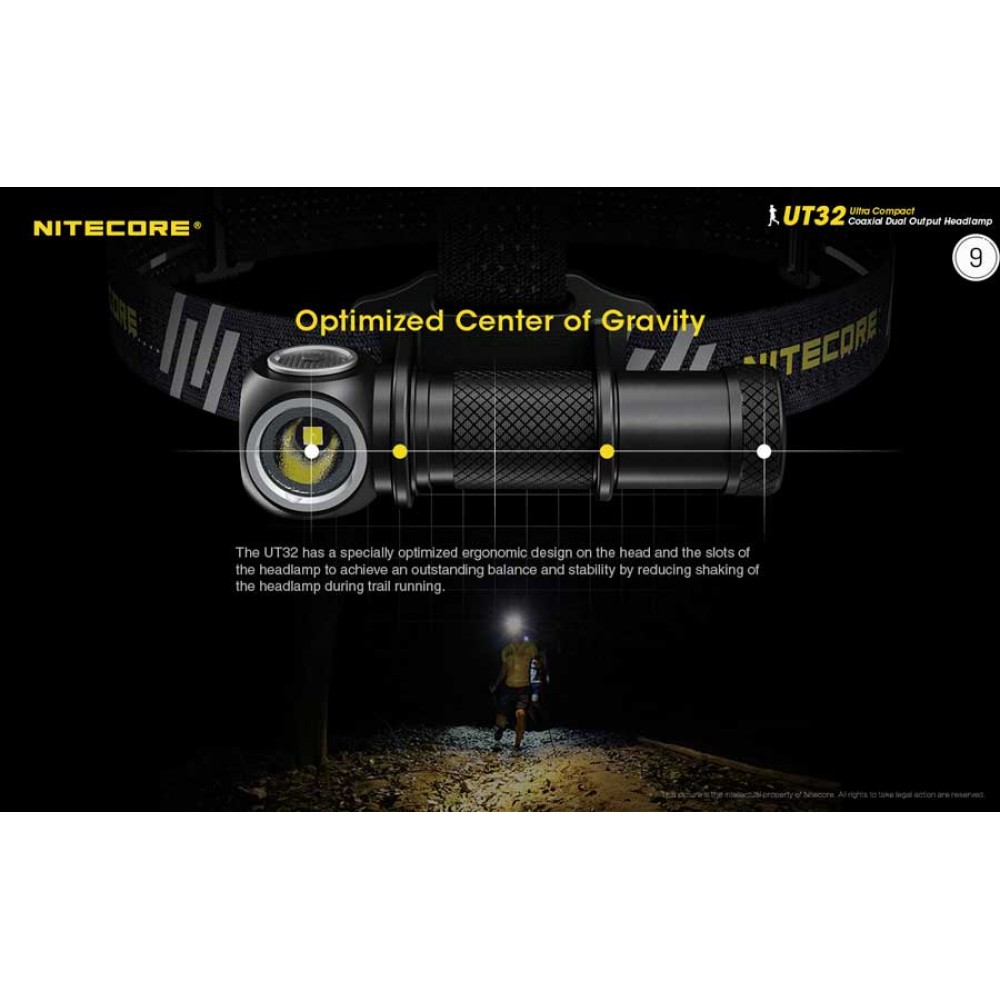 ΦΑΚΟΣ LED NITECORE HEADLAMP UT32 1100lumens, Dual Output