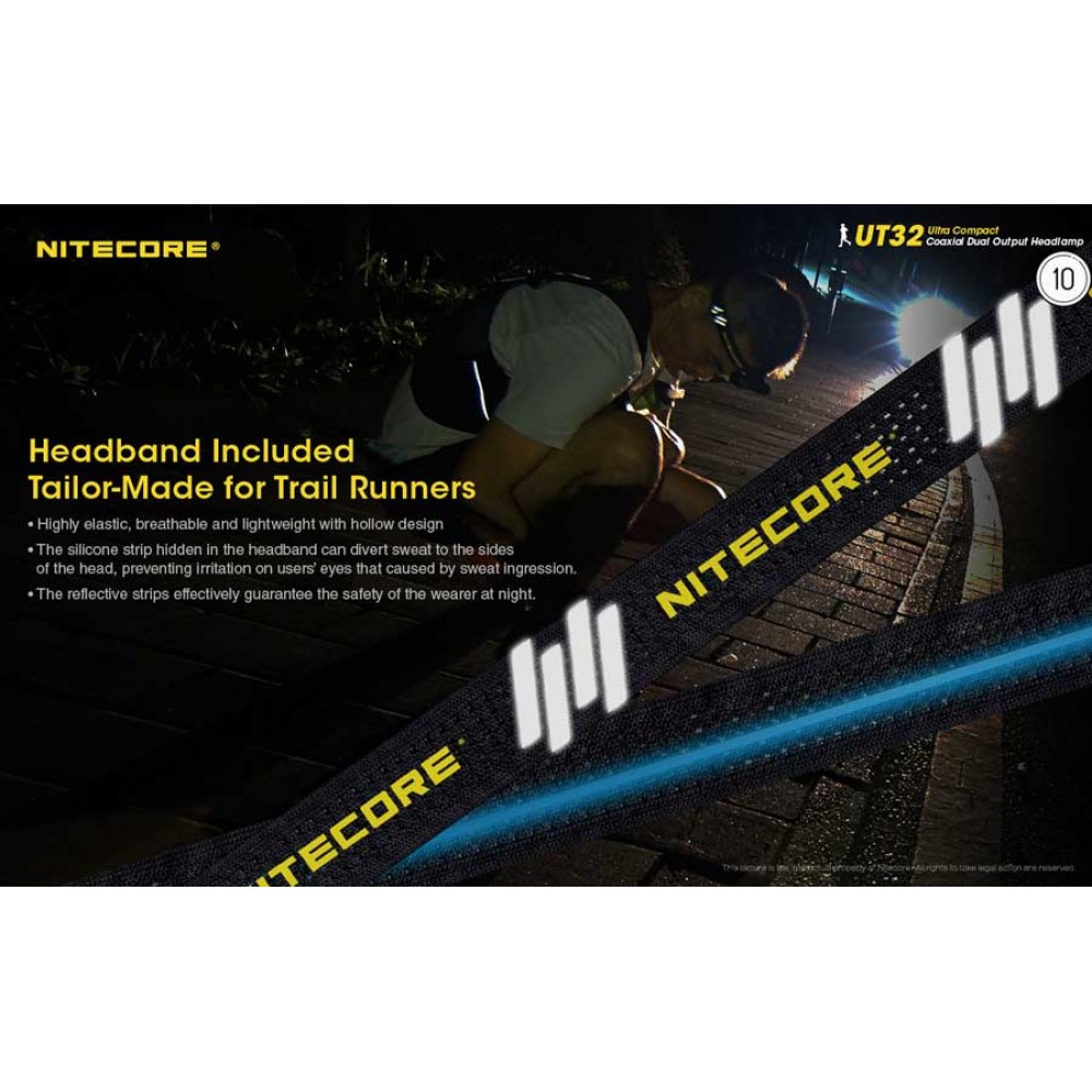 ΦΑΚΟΣ LED NITECORE HEADLAMP UT32 1100lumens, Dual Output