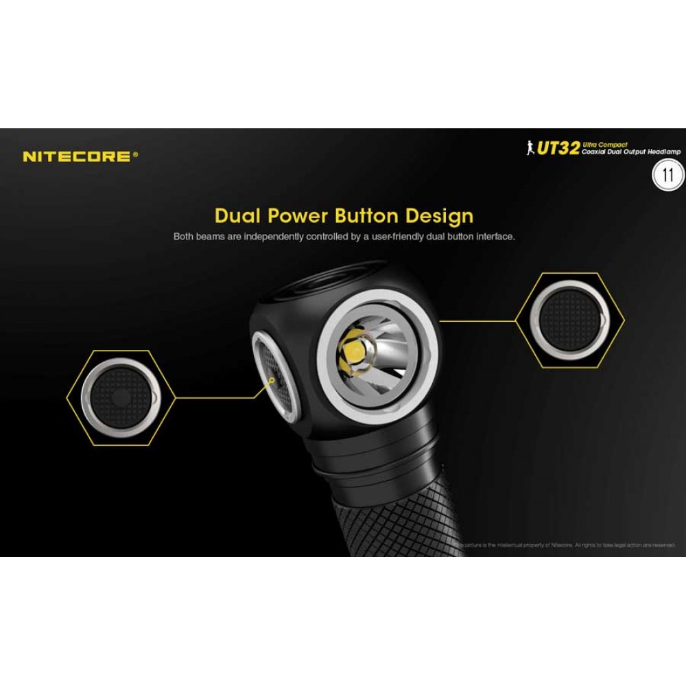 ΦΑΚΟΣ LED NITECORE HEADLAMP UT32 1100lumens, Dual Output