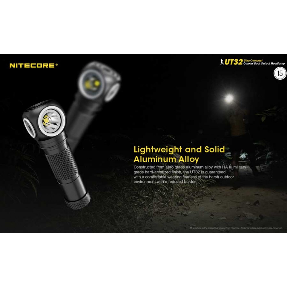 ΦΑΚΟΣ LED NITECORE HEADLAMP UT32 1100lumens, Dual Output