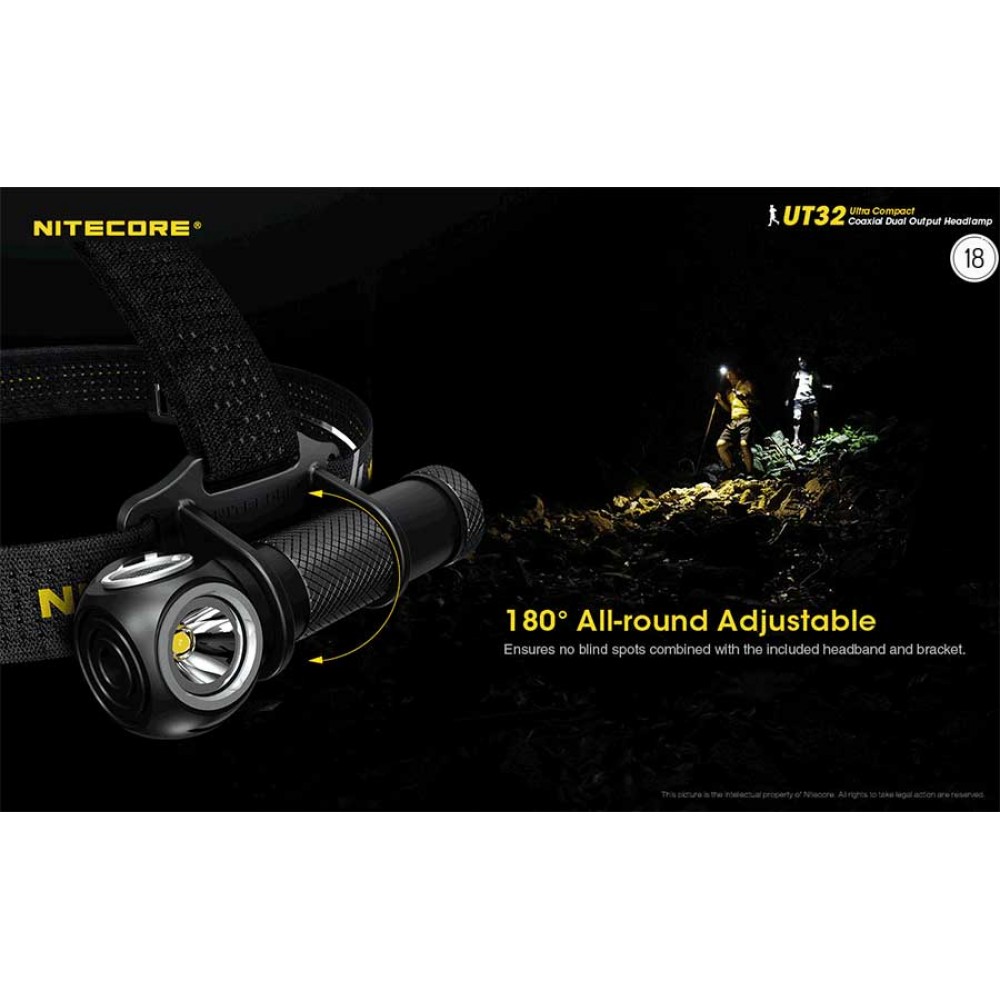 ΦΑΚΟΣ LED NITECORE HEADLAMP UT32 1100lumens, Dual Output
