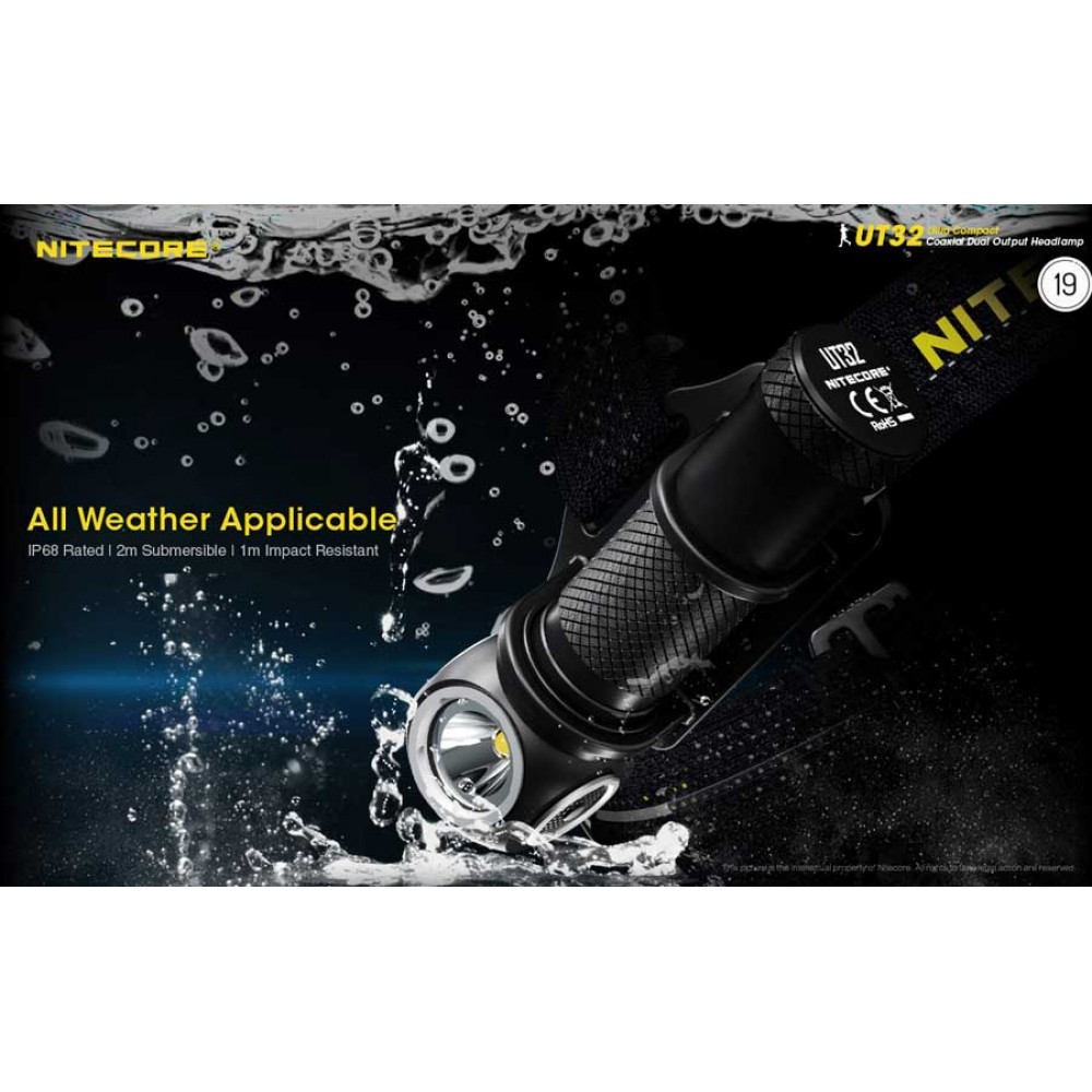 ΦΑΚΟΣ LED NITECORE HEADLAMP UT32 1100lumens, Dual Output
