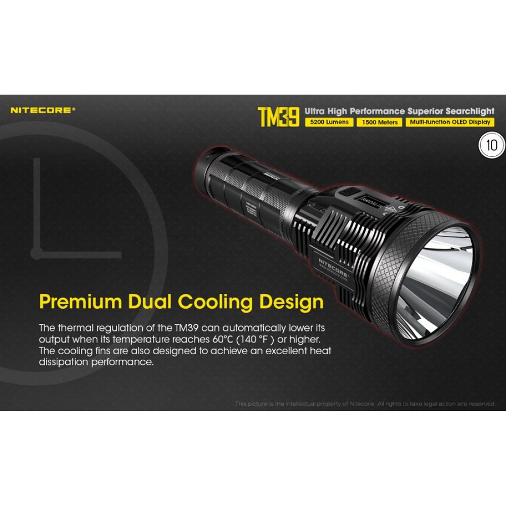 ΦΑΚΟΣ LED NITECORE Tiny Monster TM39, 5200Lumens,1500metres