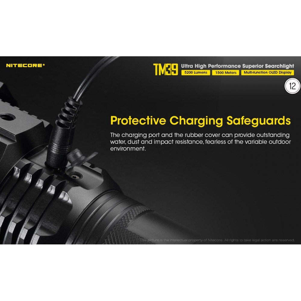 ΦΑΚΟΣ LED NITECORE Tiny Monster TM39, 5200Lumens,1500metres