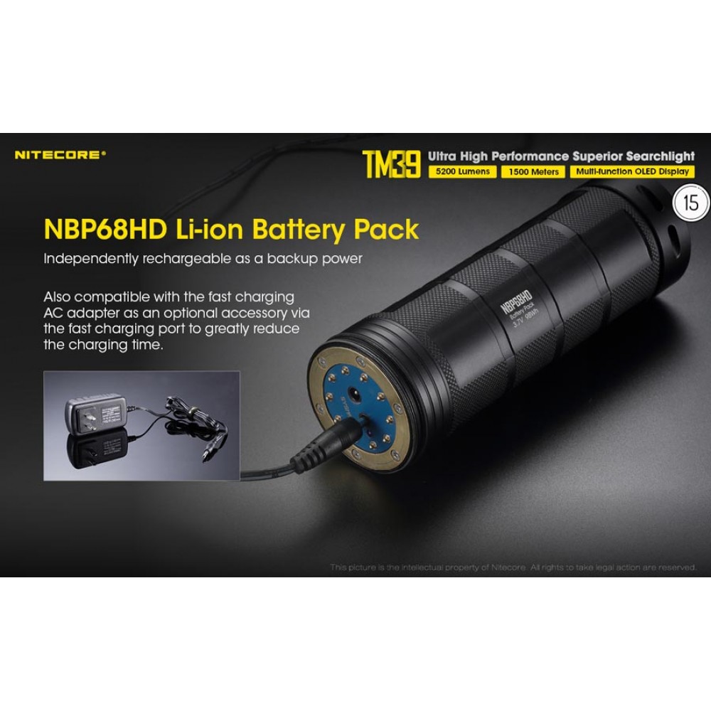 ΦΑΚΟΣ LED NITECORE Tiny Monster TM39, 5200Lumens,1500metres