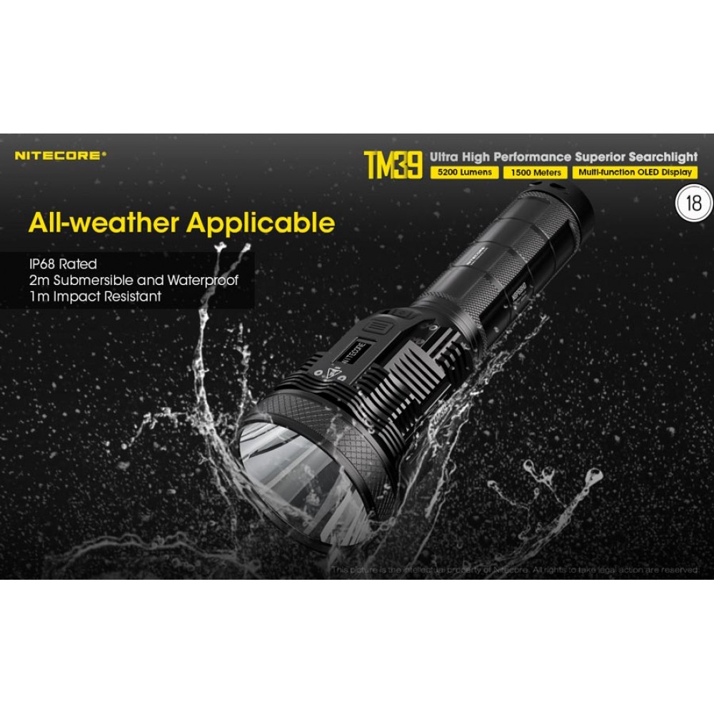 ΦΑΚΟΣ LED NITECORE Tiny Monster TM39, 5200Lumens,1500metres