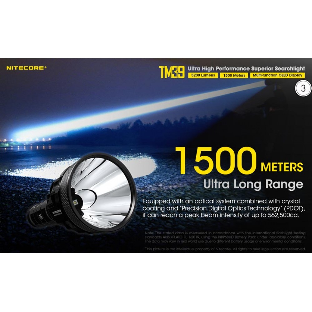 ΦΑΚΟΣ LED NITECORE Tiny Monster TM39, 5200Lumens,1500metres