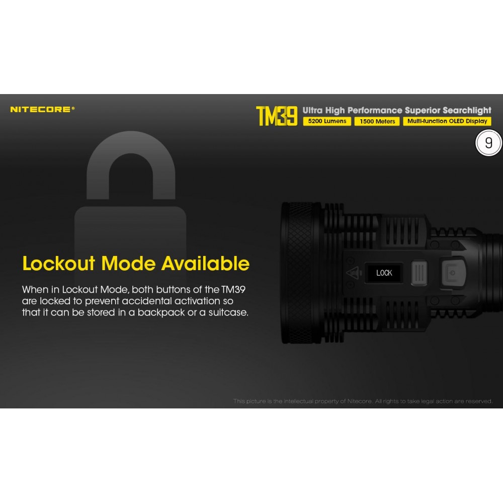 ΦΑΚΟΣ LED NITECORE Tiny Monster TM39, 5200Lumens,1500metres