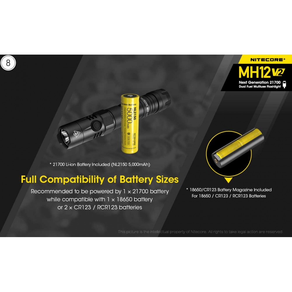 ΦΑΚΟΣ LED NITECORE MULTI TASK HYBRID MH12V2,1200lumens