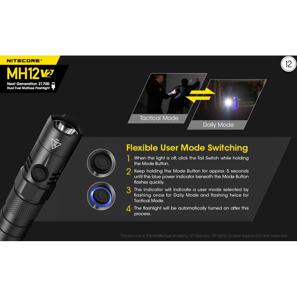 ΦΑΚΟΣ LED NITECORE MULTI TASK HYBRID MH12V2,1200lumens