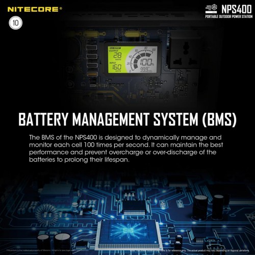 POWER STATION NITECORE NPS400, 117000mAh