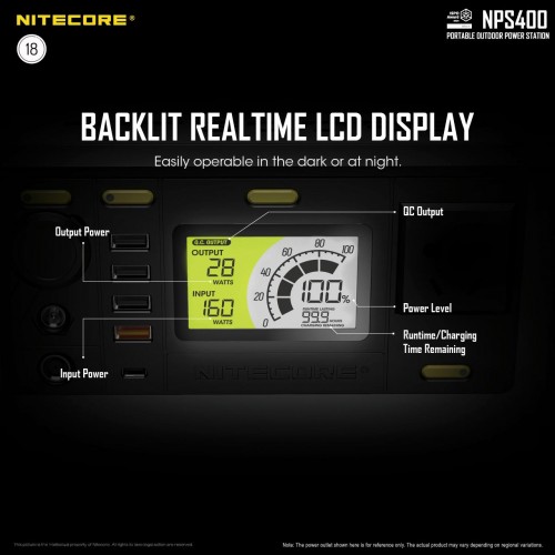 POWER STATION NITECORE NPS400, 117000mAh