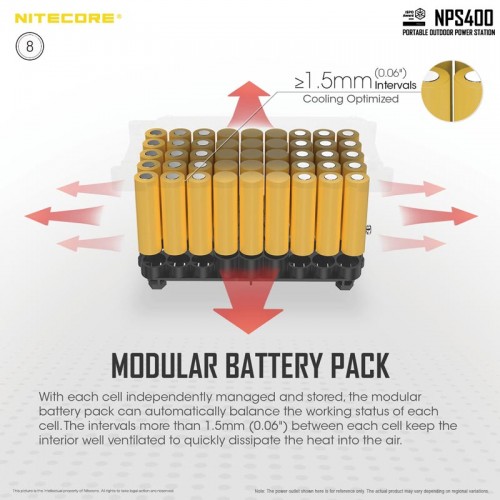 POWER STATION NITECORE NPS400, 117000mAh
